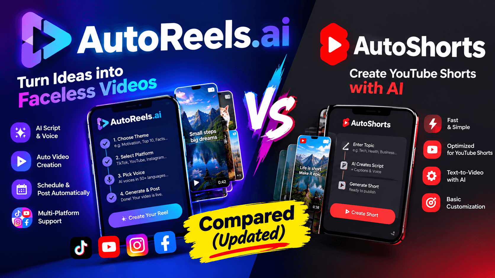AutoShorts Alternative