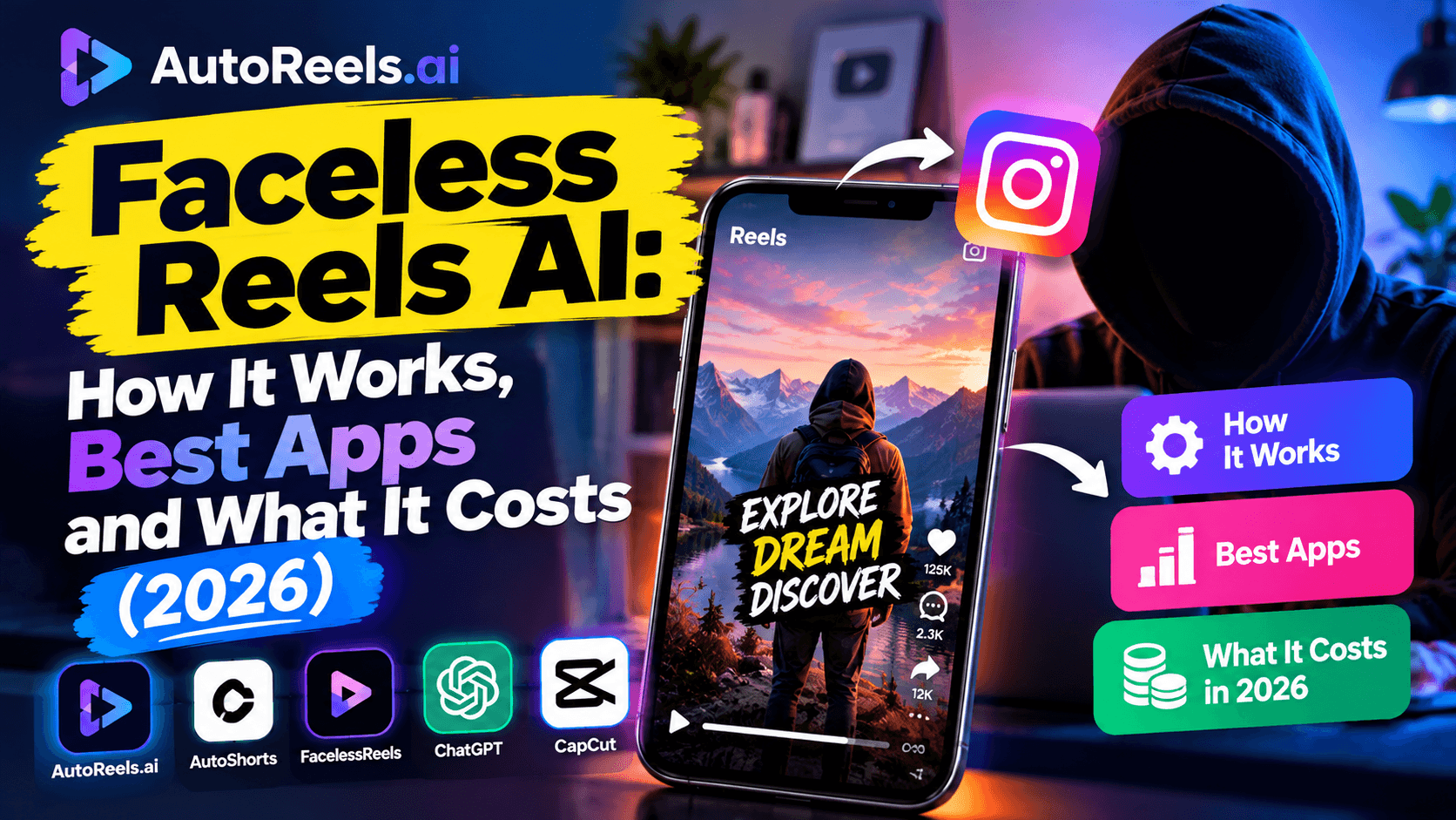 Faceless Reels AI