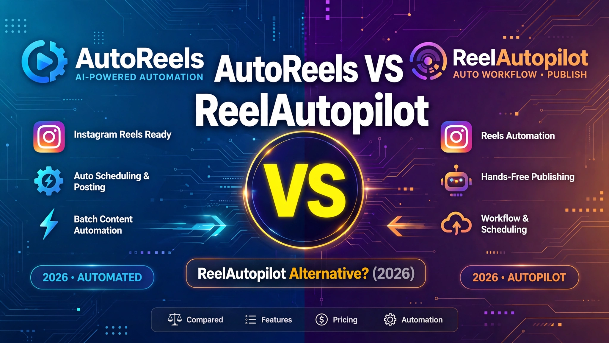 ReelAutopilot Alternative